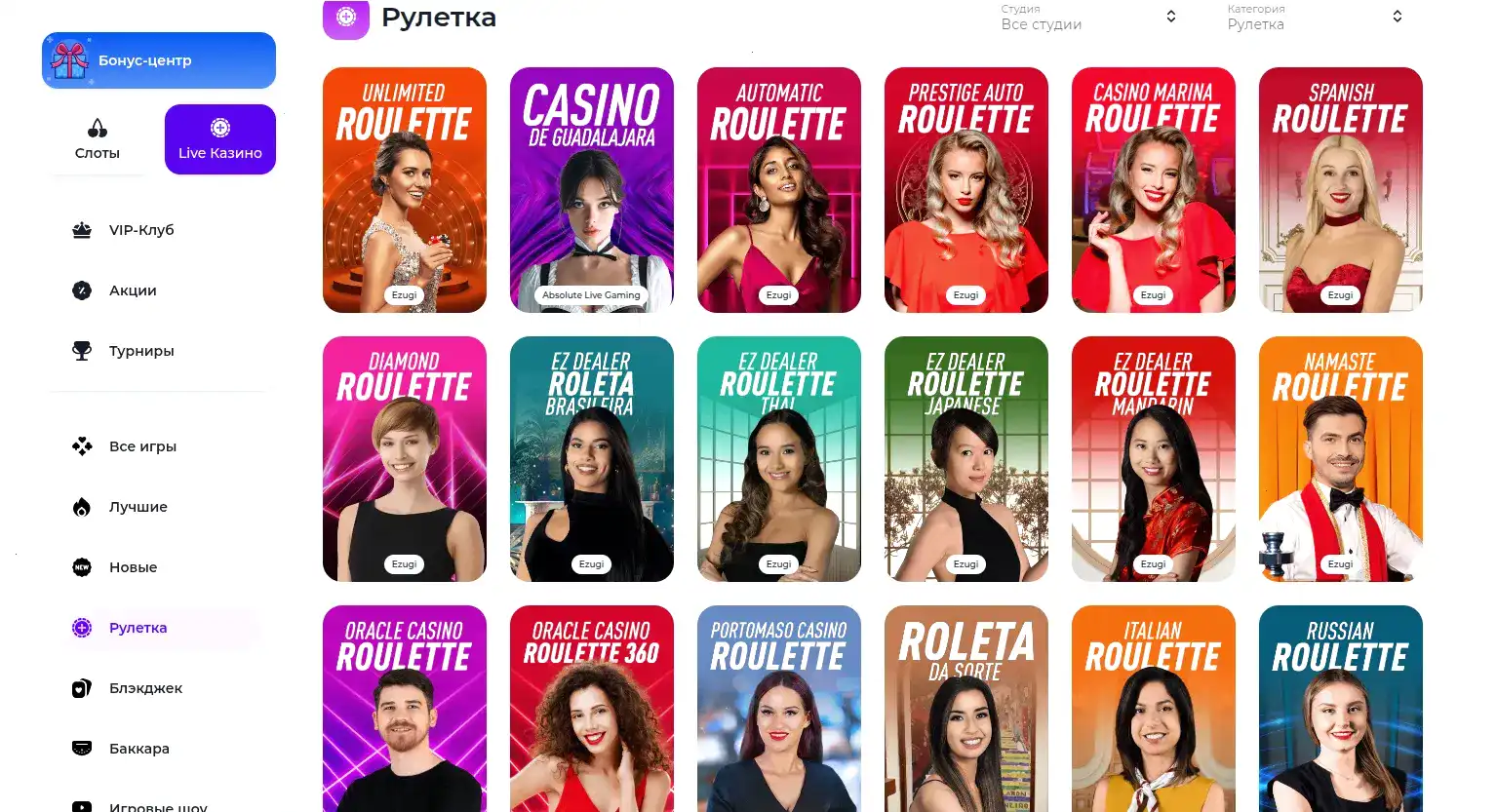 Графики отдачи и волатильности игровых автоматов